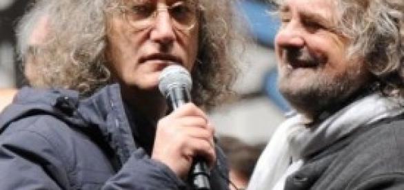 Sondaggi elettorali SWG oggi Sondaggi elettorali SWG oggi