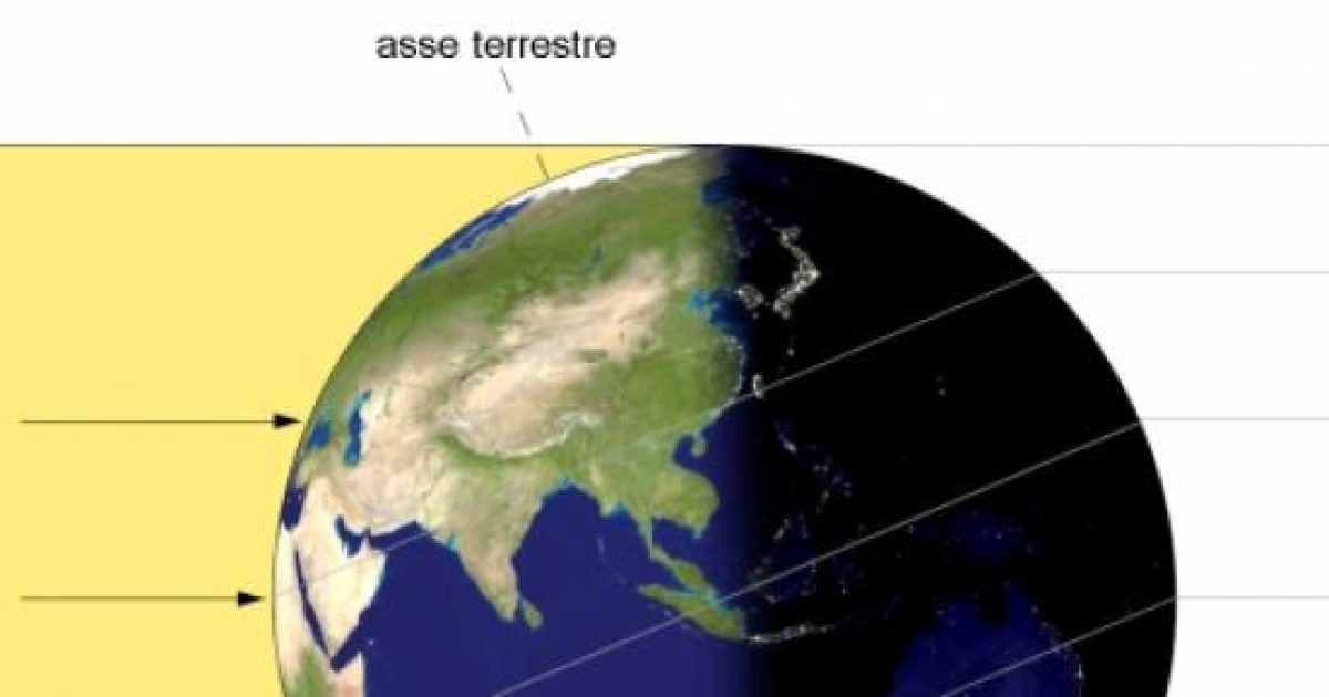 Oggi Il Solstizio Di Inverno Curiosit E Festeggiamenti