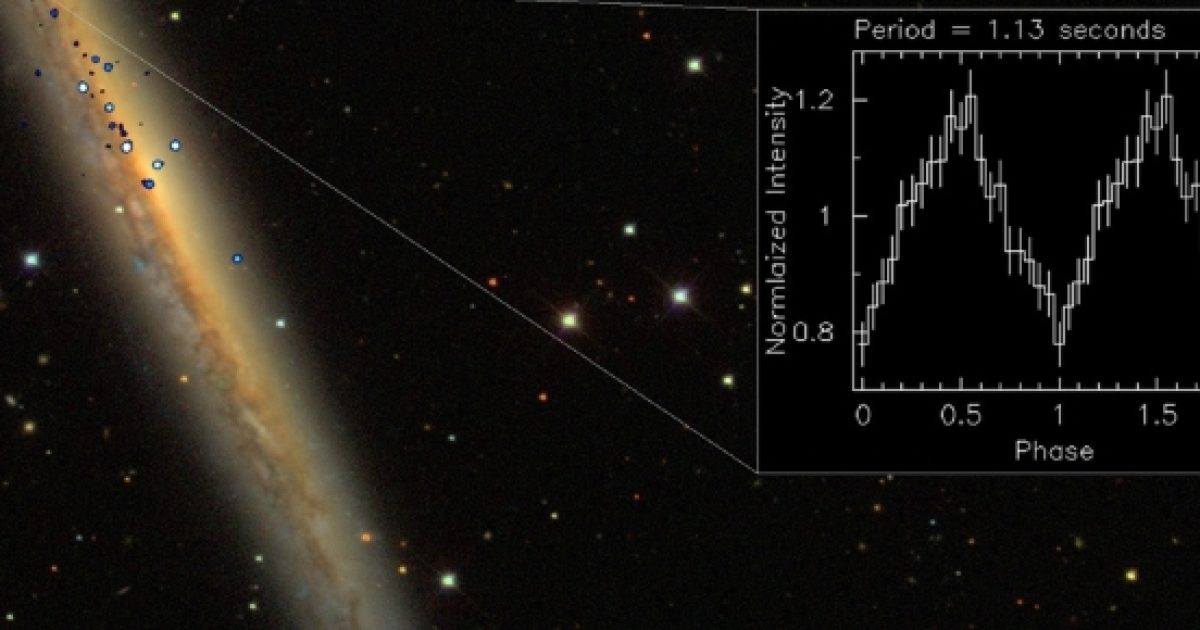 Brightest Pulsar Ever Detected