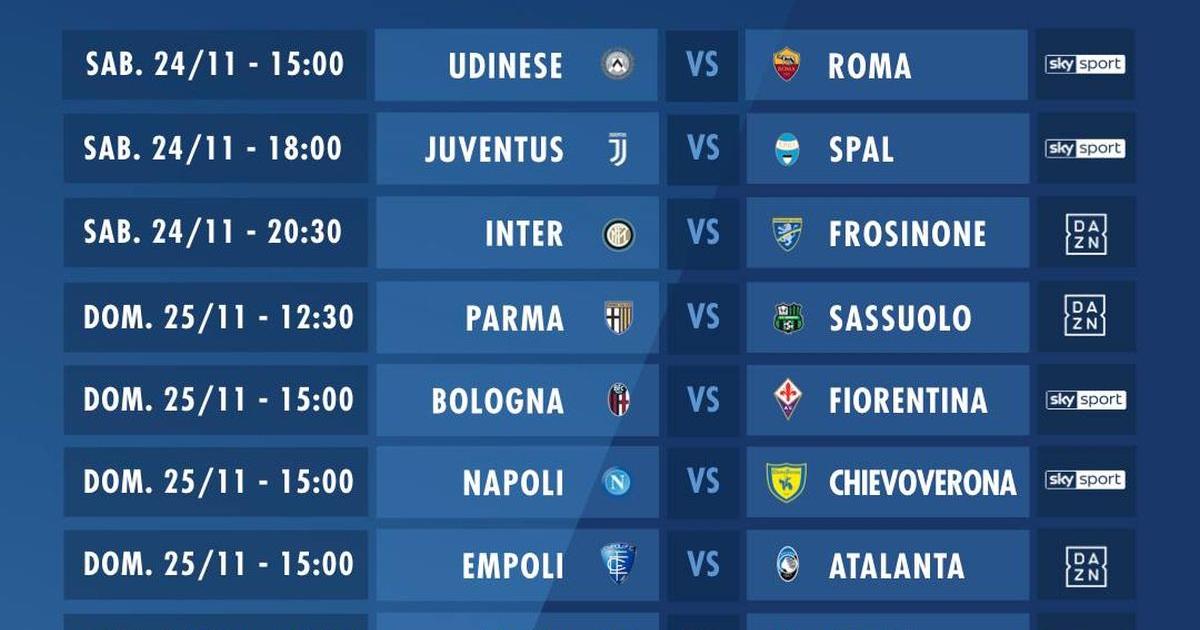 Serie A Ma Giornata Novembre Il Napoli Non Segna Contro Il