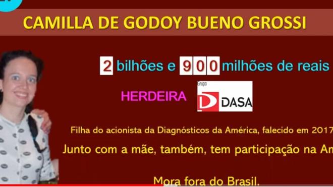 Família bilionária