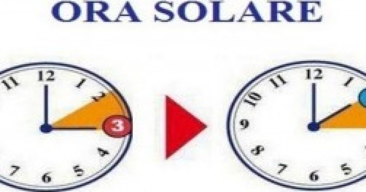 Quando Si Mette L Ora Solare Ora solare 2014 dopodomani 26 ottobre: quando cambia l'orario e quando