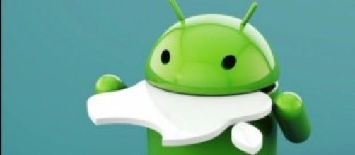 Android è il sistema operativo più utilizzato.