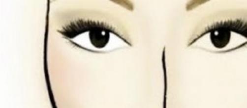 Capelli Tagli E Frange Ideali Per Forme Del Viso Sottile