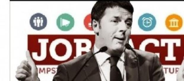 Jobs Act, si o no? Cosa è giusto fare? Jobs Act, si o no? Cosa è giusto fare?