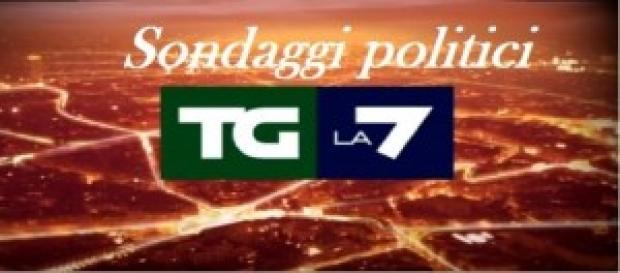 Sondaggi elettorali e fiducia Governo Renzi EmgLa7 Sondaggi elettorali e fiducia Governo Renzi EmgLa7