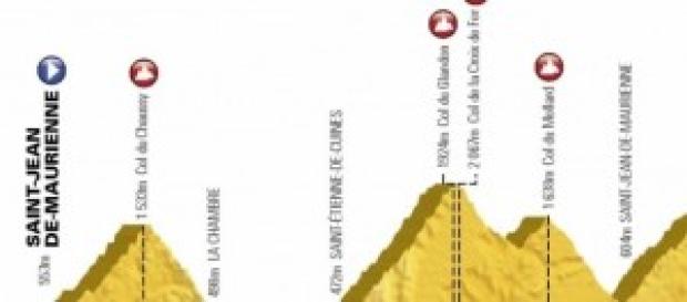 Los Alpes dictarán sentencia Los Alpes dictarán sentencia