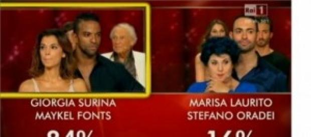 Ballando con le stelle: Laurito e Surina eliminate Ballando con le stelle: Laurito e Surina eliminate