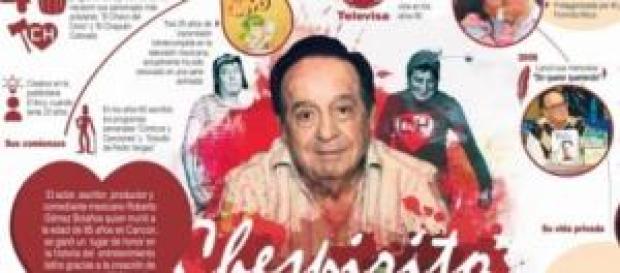 "Chespirito" creó personajes con un humor blanco "Chespirito" creó personajes con un humor blanco