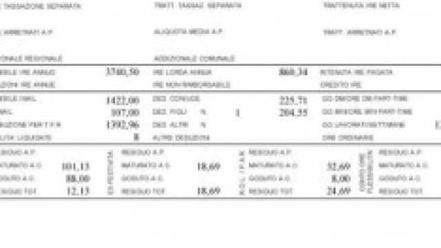 Riforma del lavoro, legge di stabilità: Irap e Tfr