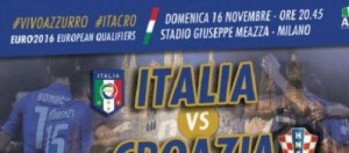 Italia-Croazia qualificazione Euro 2016 in Francia