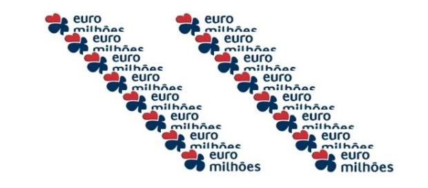 Euromilhões, tema de circunstância Euromilhões, tema de circunstância