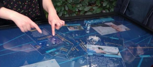 Uso de los dedos índices en una touchscreen Uso de los dedos índices en una touchscreen