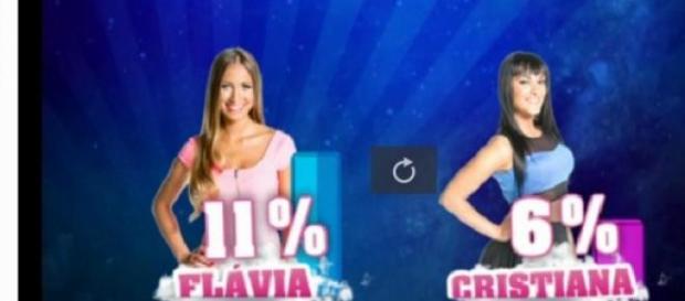 A última concorrente a ser expulsa: Cristiana A última concorrente a ser expulsa: Cristiana