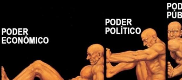 La perspectiva del político que gobierna. La perspectiva del político que gobierna.