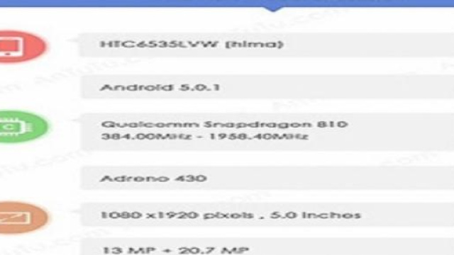 HTC One M9 o HTC Hime? Le caratteristiche.