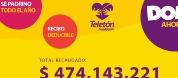 Teletón llego a la meta una vez mas Teletón llego a la meta una vez mas