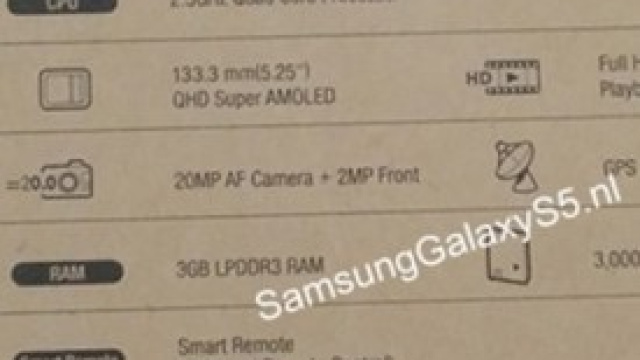 Le caratteristiche del nuovo Samsung Galaxy S5