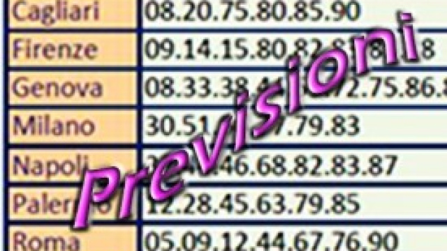 Estrazioni Lotto, Superenalotto, oggi 4 febbraio