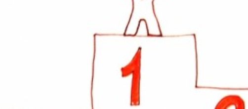 Olimpiadi Invernali 2014: calendario