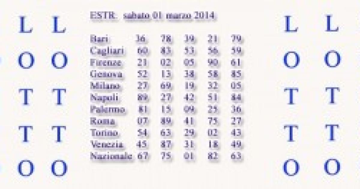 Estrazioni Lotto Superenalotto Oggi 1 Marzo 2014 Novita Risultati Consultabili In Foto