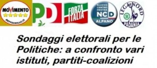 Sondaggi Politiche, 5 istituti a confronto e media