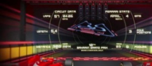 Formula 1 2014, diretta Rai tv del GP Bahrein