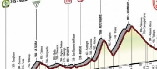 Quattordicesima tappa Giro 2014 24 maggio: orario