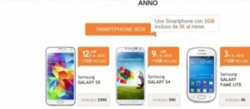 Offerte Wind per Galaxy S5 e S4 con Smarphone Box