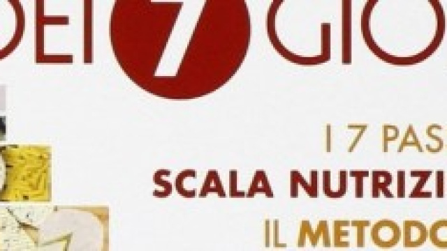 Dieta Dukan dei sette giorni