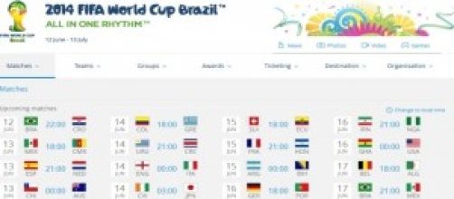 Calendario partite di girone, mondiali Brasile 14