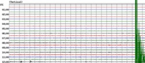 Seismic graph of July 11th Quake