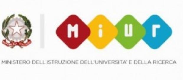 Graduatorie ad esaurimento: modello reclamo Graduatorie ad esaurimento: modello reclamo