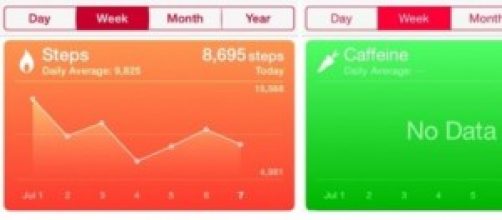 Schermata dell'app Health di Apple