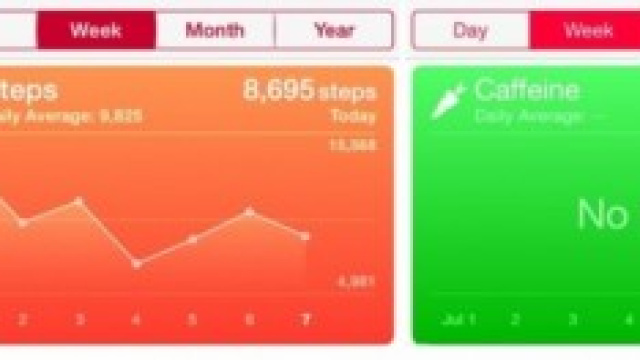 Schermata dell'app Health di Apple