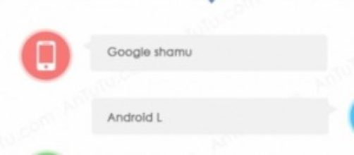 Google Shamu è Nexus 6 su AnTuTU