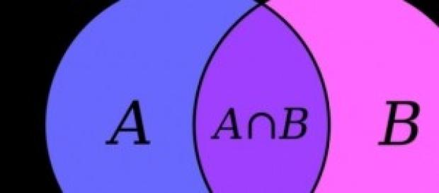 Google festeggia John Venn con un doodle Google festeggia John Venn con un doodle