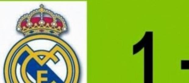 resultado del partido de la jornada resultado del partido de la jornada