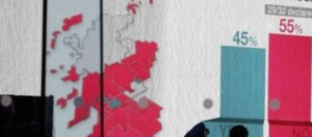 Resultado de la votación. Resultado de la votación.