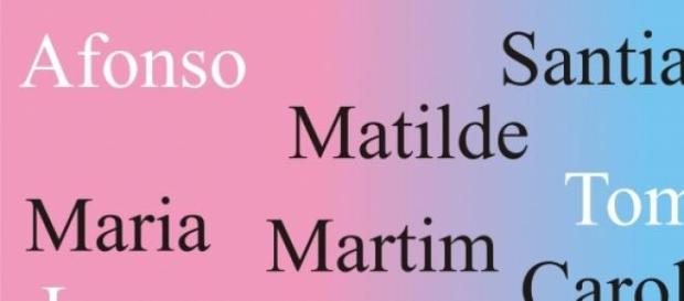 Nomes para os seus filhos Nomes para os seus filhos