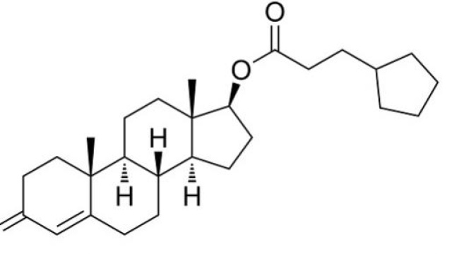 Aumentare il testosterone con la giusta dieta