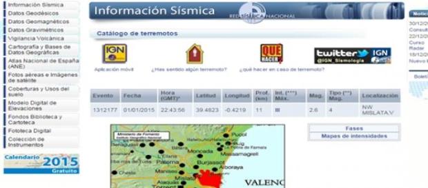 Información sísmica del IGN Información sísmica del IGN