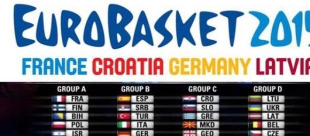 Estos son los grupos del Eurobasket 2015 Estos son los grupos del Eurobasket 2015