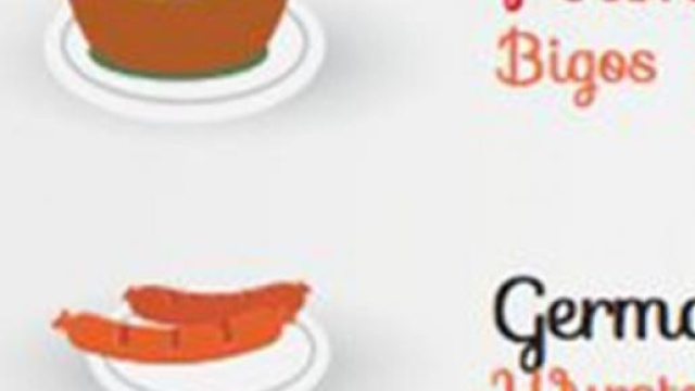 Miniatura locandina menu europeo 