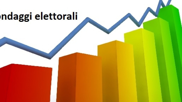 Sondaggi politici elettorali Emg-TgLa7 12/10/2015