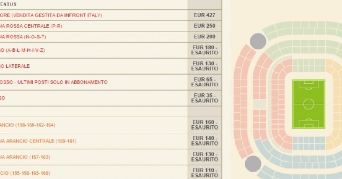 InterJuventus 18 ottobre prezzi ultimi biglietti disponibili