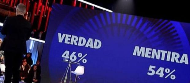 El cambio de nombre los martes no ha servido El cambio de nombre los martes no ha servido