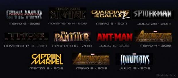 ¿Llegará el reinicio de los superhéroes Marvel? ¿Llegará el reinicio de los superhéroes Marvel?