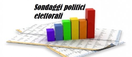 Ultimi sondaggi elettorali politici al 15/10/2015