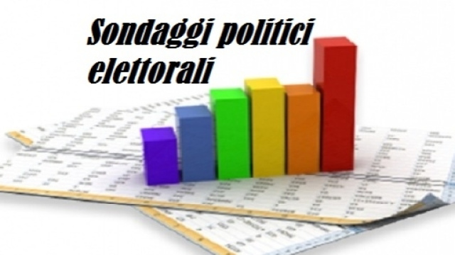 Ultimi sondaggi elettorali politici al 15/10/2015
